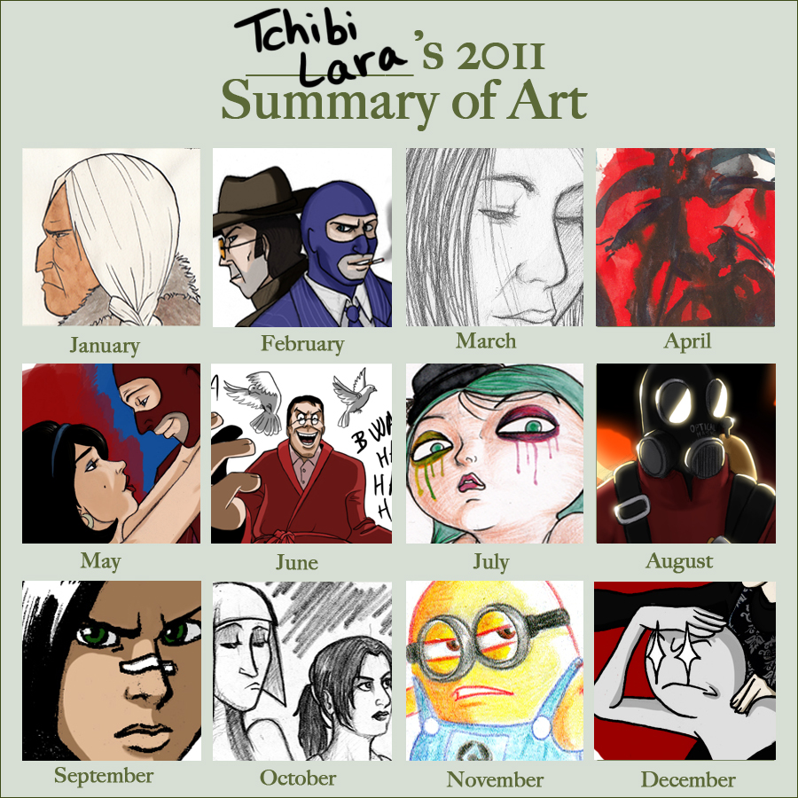 2011 summary of Art
