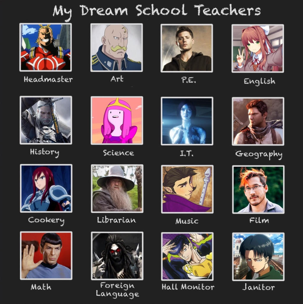 Téléchargement gratuit Images My Dream School Teachers Meme By Theselfishend On Deviantart dernière salutations