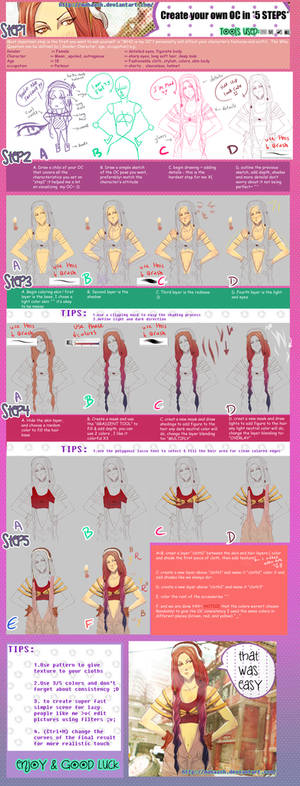 tutorial : CREATE OC in *5 STEPS*