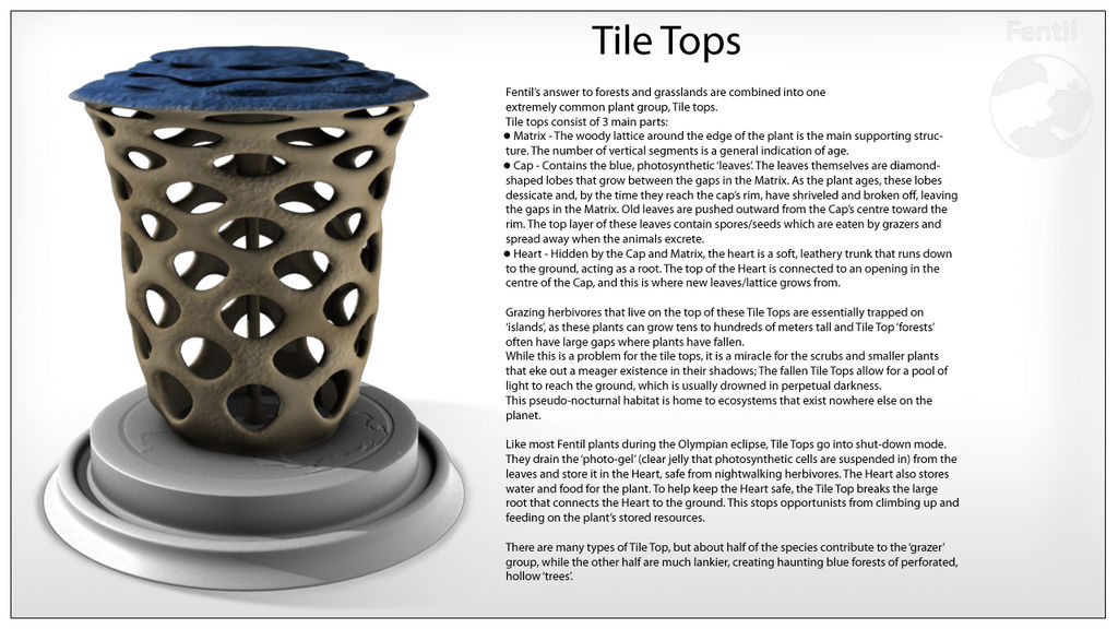 Tile Tops - factsheet by Demmmmy