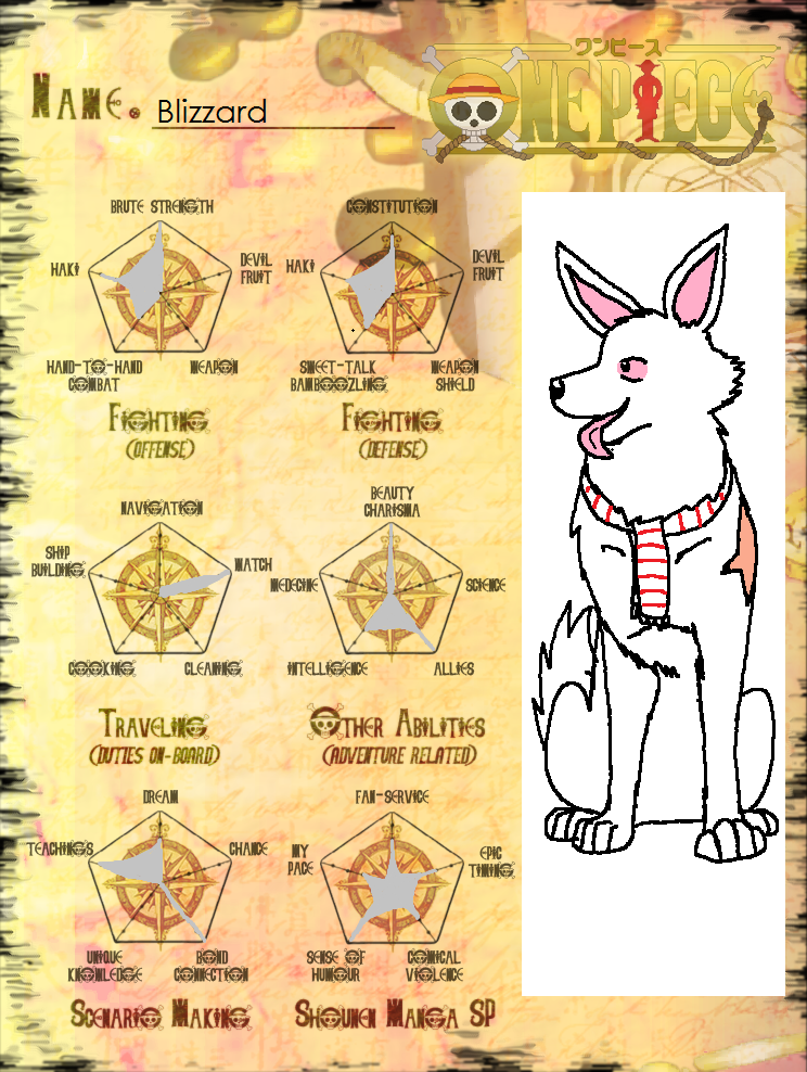 Blizzard's Ability Chart by XfangheartX on DeviantArt