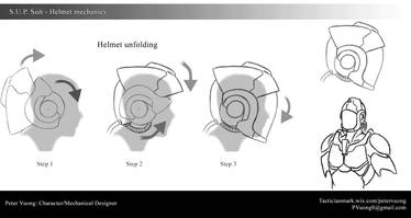 S.U.P. Suit - Helmet mechanics