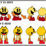 Pac-Man Rotation Sheet.