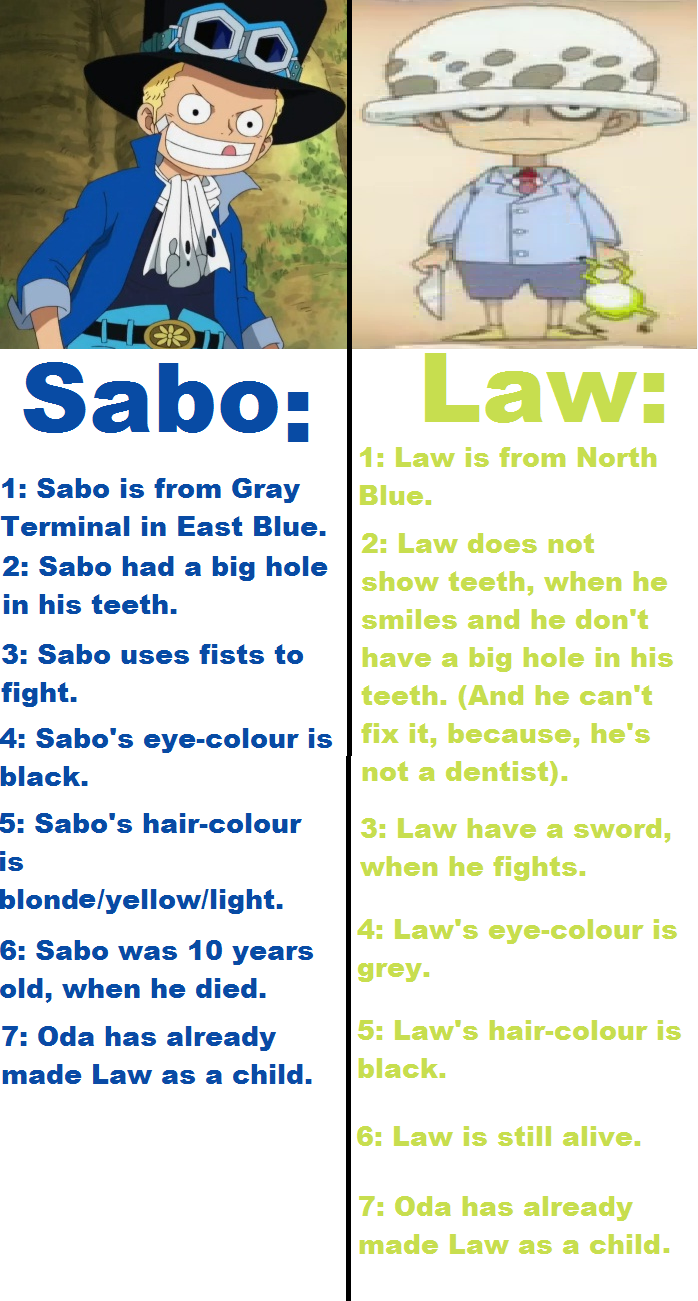 Trafalgar Law Is Not Sabo By Aburamefanforever On Deviantart Trafalgar Law Is Not Sabo By Aburamefanforever On Deviantart
