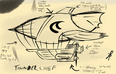 Airship Concept