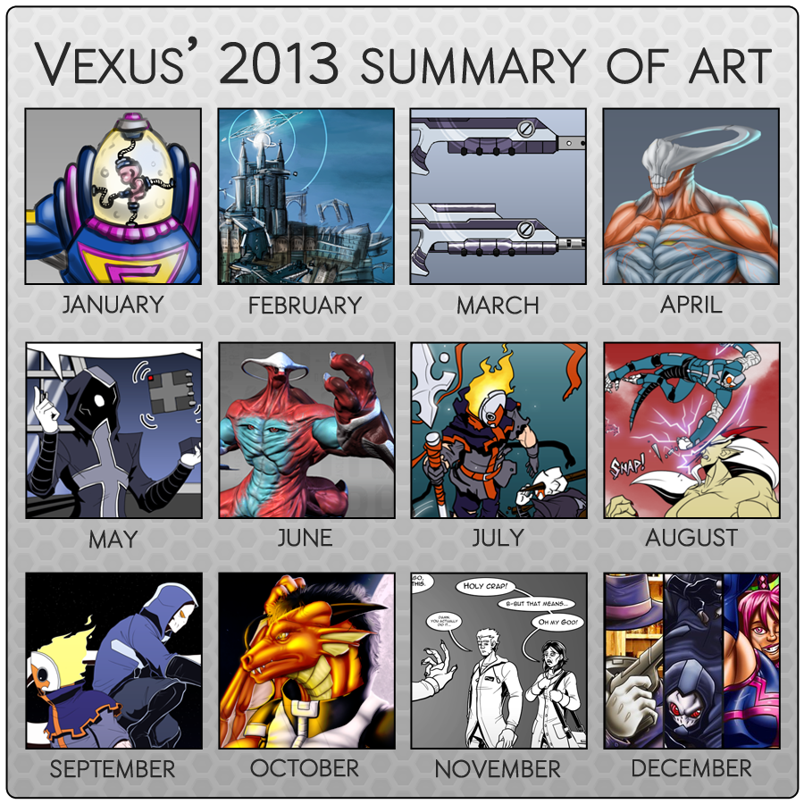 Summary of Art: 2013