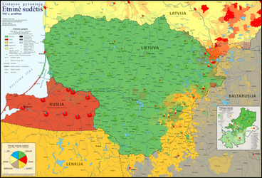 Lithuania ethnic 2011