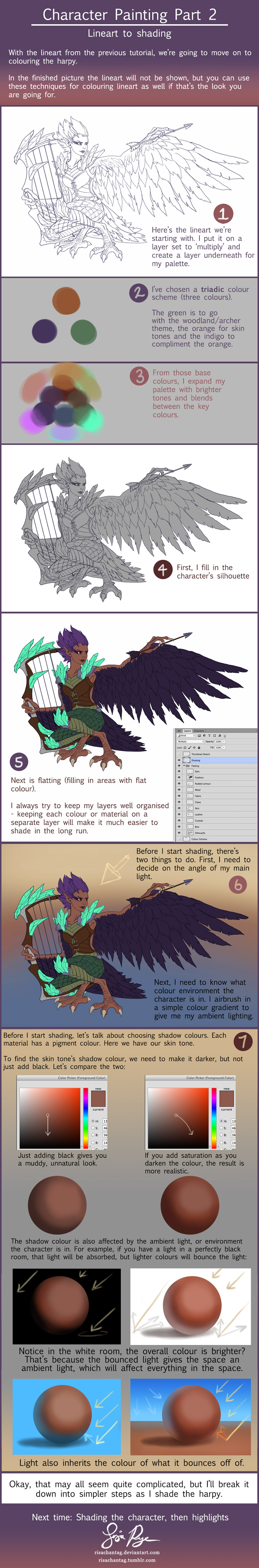Character Painting Tutorial Part 2 by Risachantag on DeviantArt