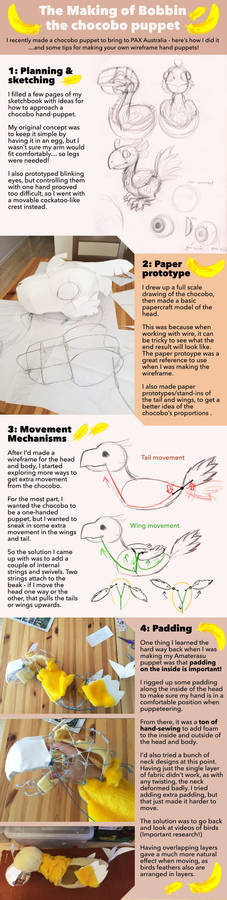Making of a Chocobo Puppet Part 1