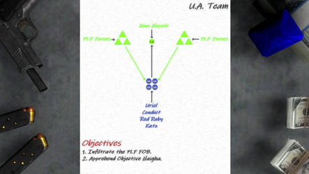 Artwork - U.A. Team Briefing