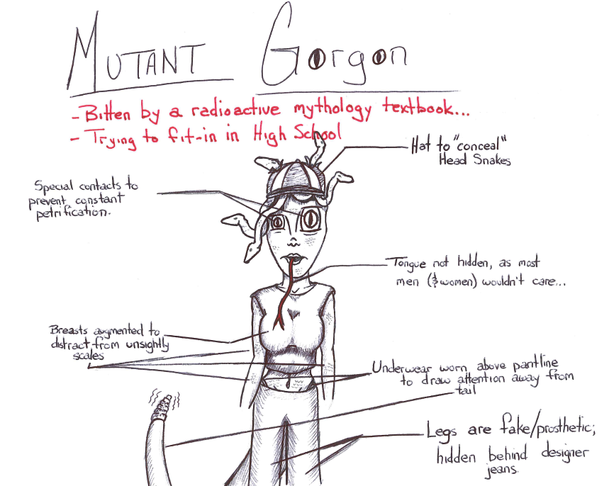 Mutant Gorgon