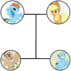 Rainbow dash x applejack family tree