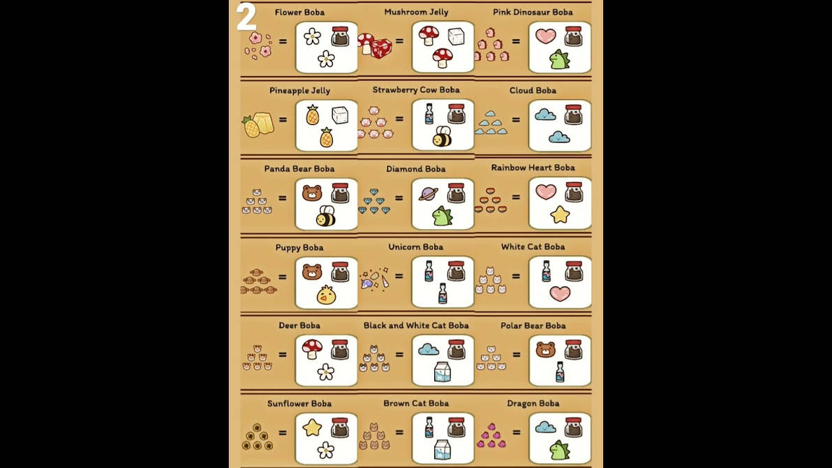 Boba Story Recipes by Playoholic12 on DeviantArt