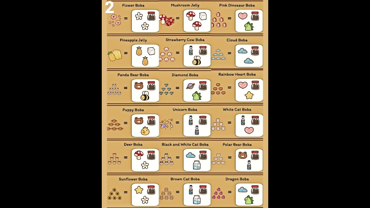 Boba Story Recipes by Playoholic12 on DeviantArt