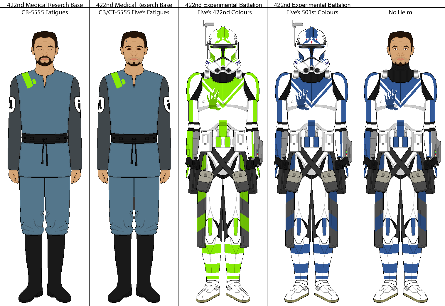 Cb 5555 Ct 5555 Fives By Jdfb422 On Deviantart