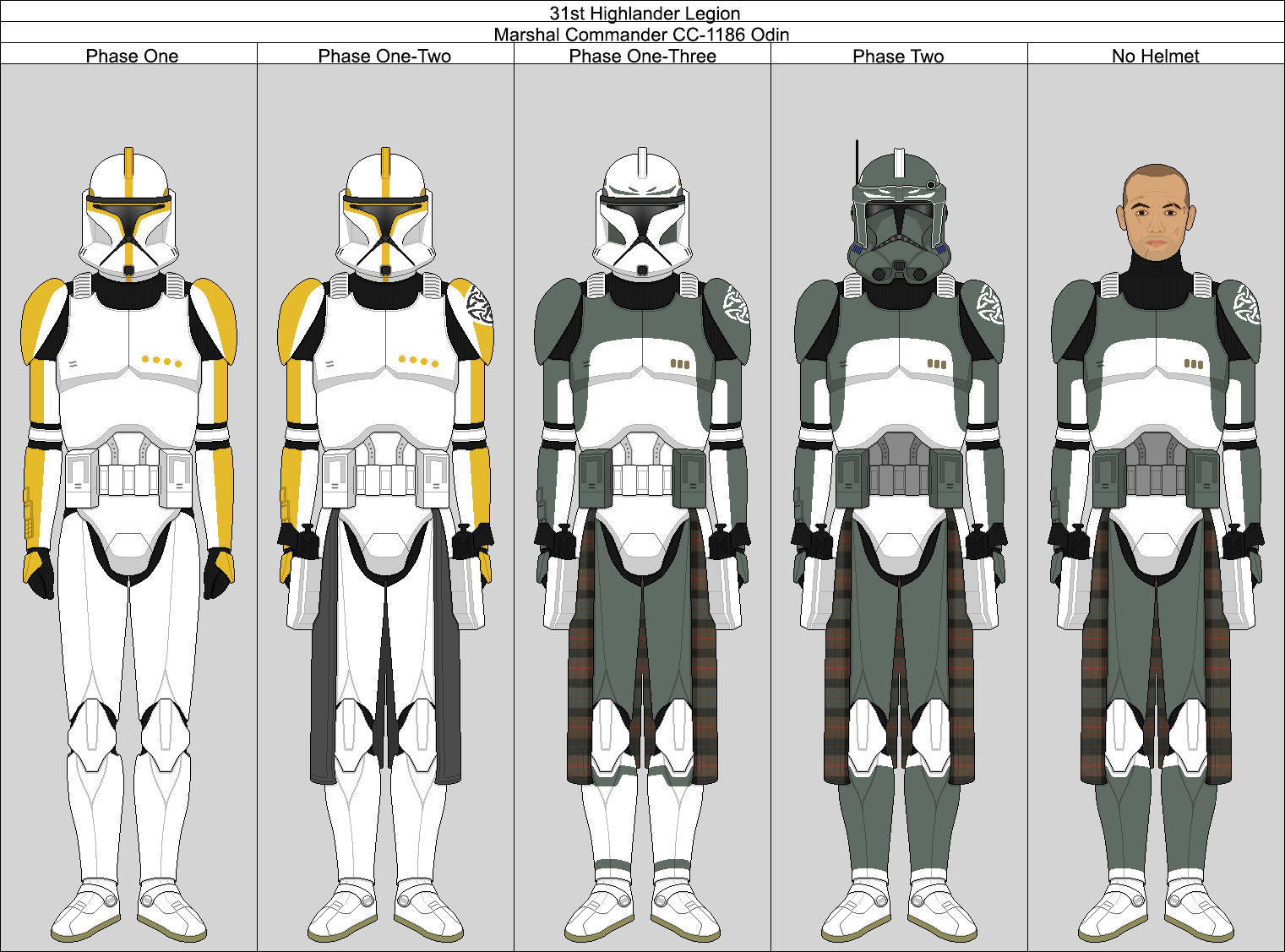 Clone Marshal Commander CC-1186 Odin by JDFB422 on DeviantArt