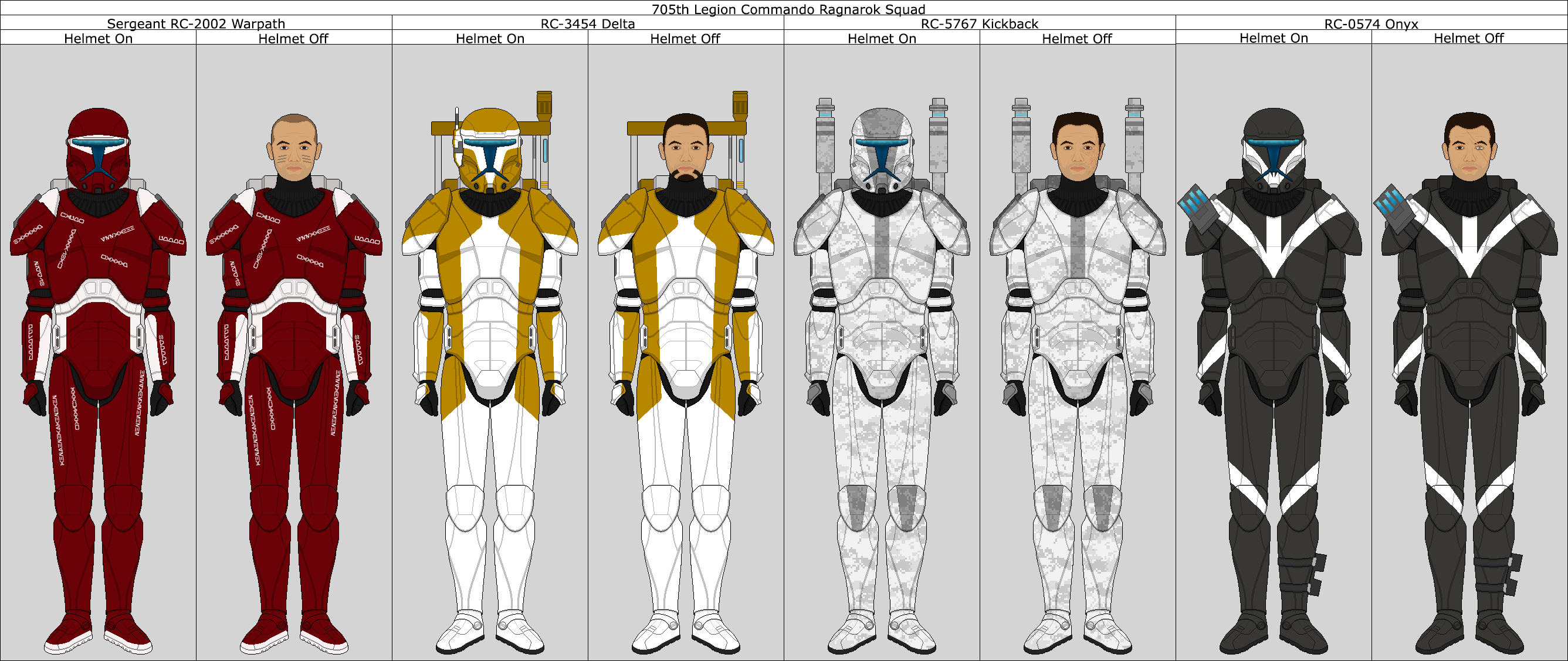 Clone Commando Ragnarok Squad by JDFB422 on DeviantArt