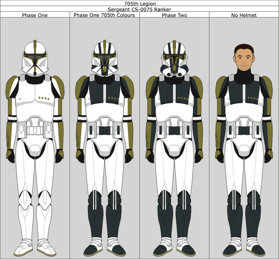 Clone Sergeant CS-0075 Ranker by JDFB422 on DeviantArt