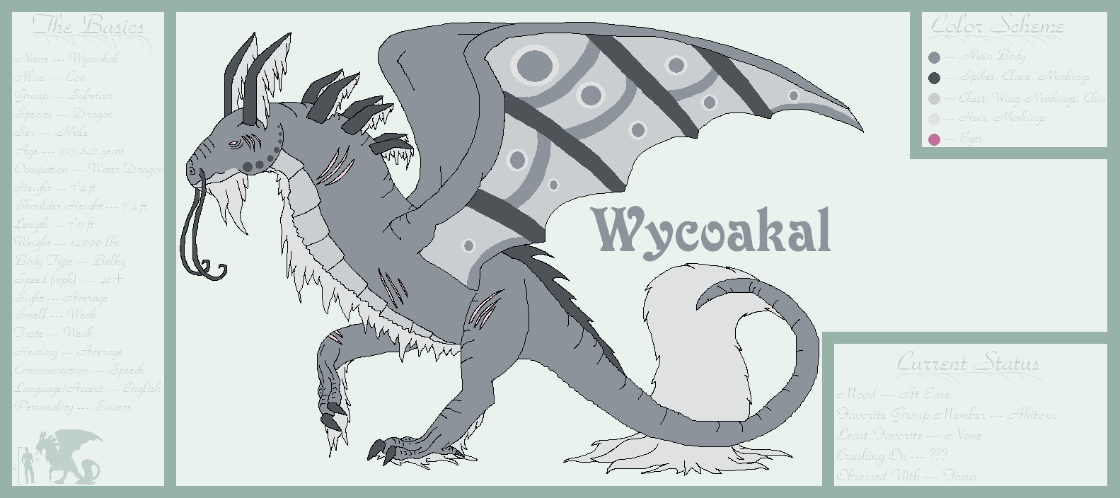 ::Ref Sheet:: Wycoakal