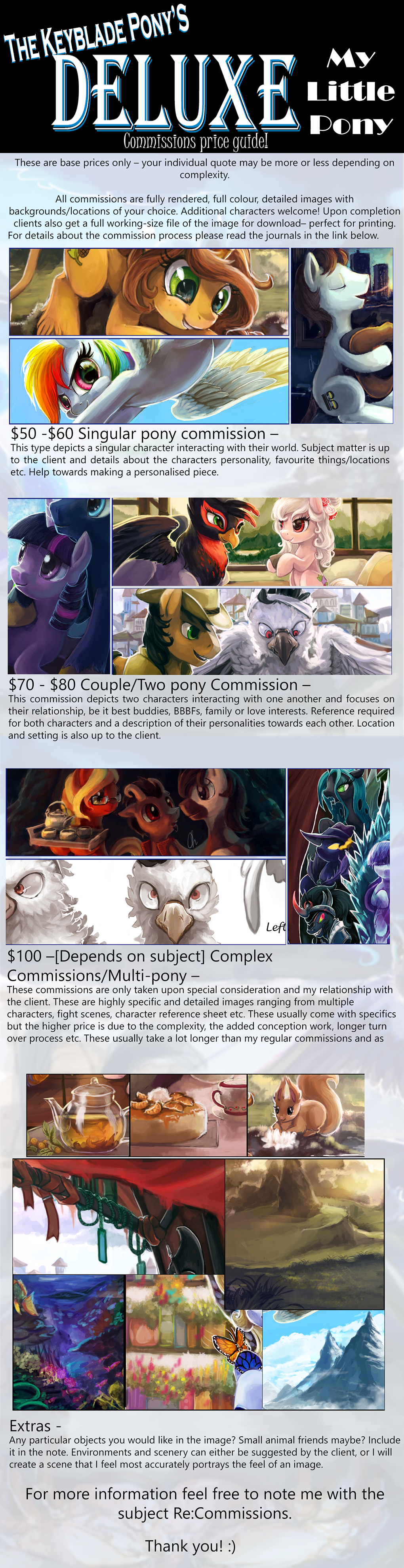 Commission Guide