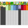 BFDIA / IDFB Progress Chart
