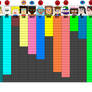 Total Drama Tweenabet chart