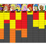 Survivor Central Hub 8 Progress Chart
