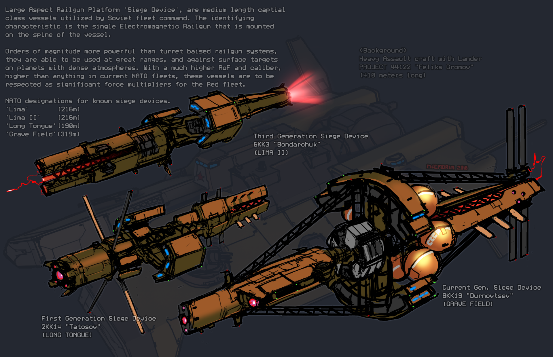 Soviet Siege Devices