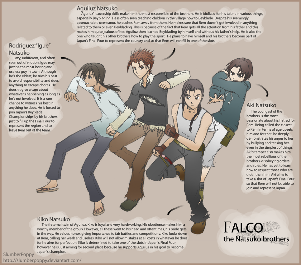 Falco - The Natsuko Brothers