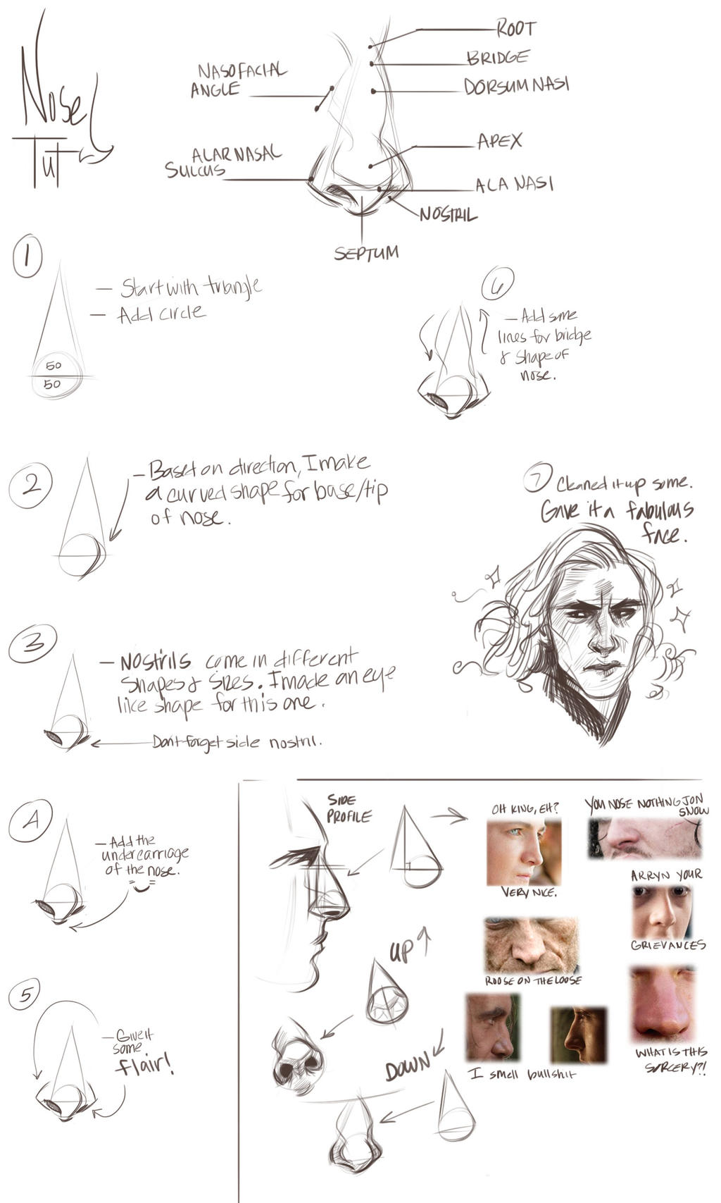 Nose Tutorial By Kallielef On DeviantArt nose-tutorial-by-kallielef-on-deviantart