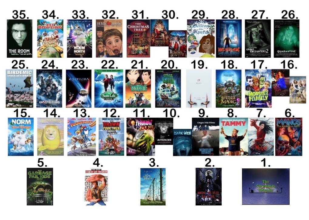 My Top 35 Worst Movies Of All Time By KDT3 On DeviantArt the-worst-movies-of-2015