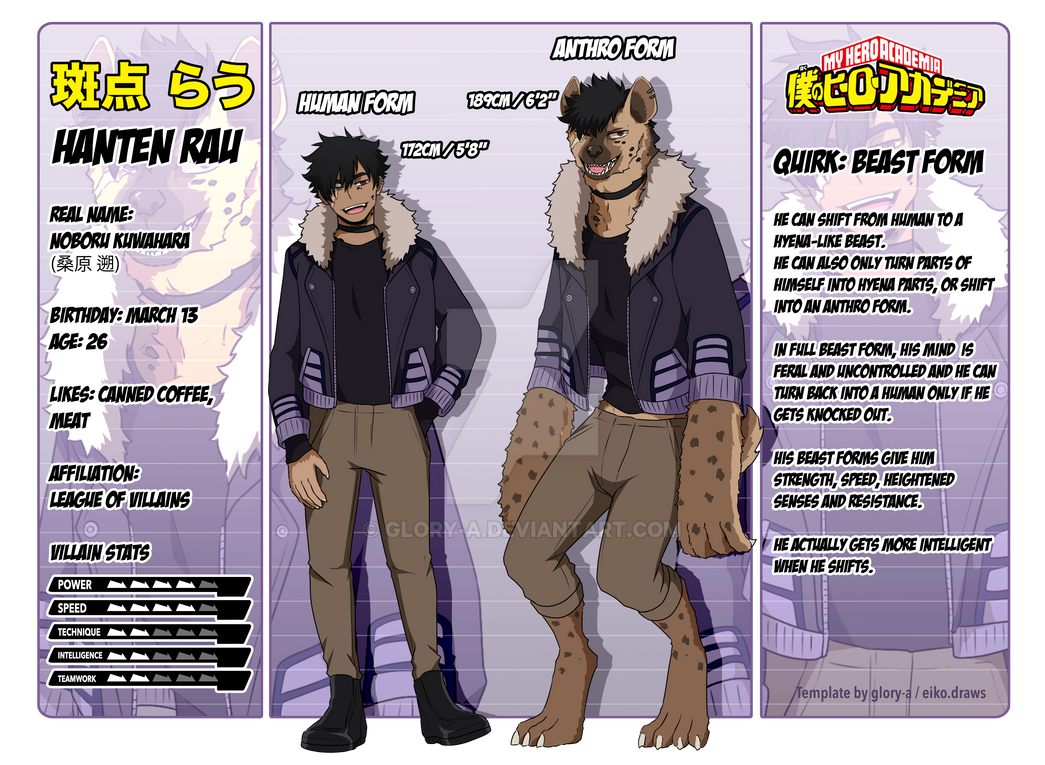 BnHA Hanten Rau Profile By Glory a On DeviantArt bnha-hanten-rau-profile-by-glory-a-on-deviantart