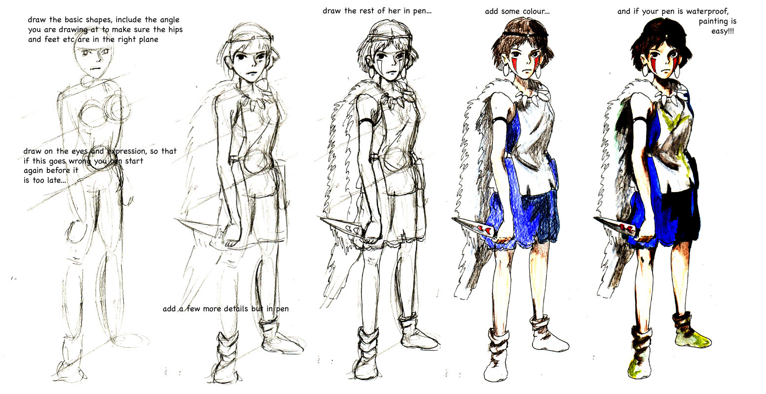 THE ART OF 痛かっ The Princess MONONOKE もののけ姫/スタジオ THE ART OF 痛かっ The Princess MONONOKE もののけ姫/スタジオ