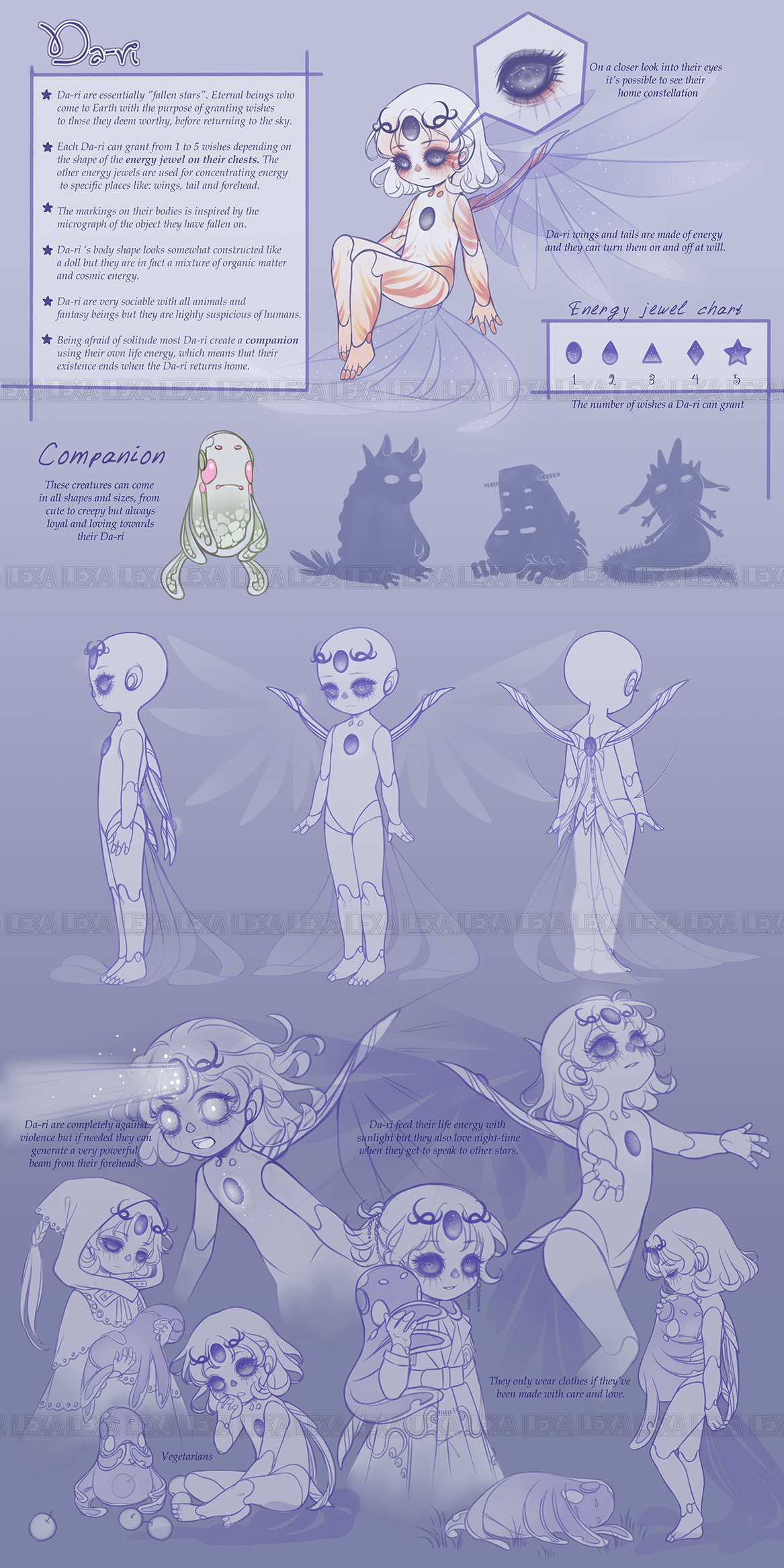 Original species info ..:Da-ri:..