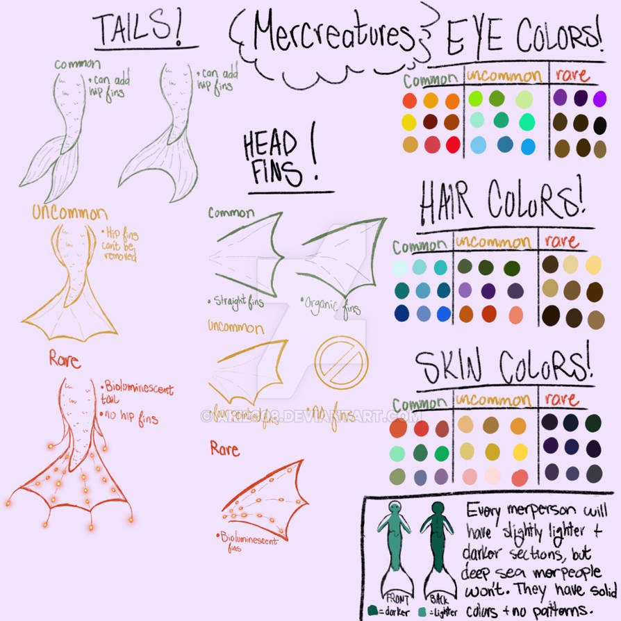 Race Ref Sheets by Aki2008 on DeviantArt