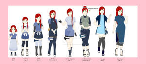 Kaane Outfit Timeline