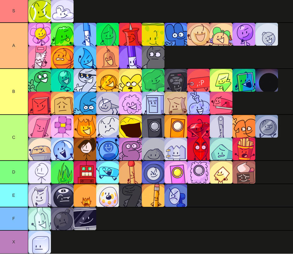 My BFB/TPOT Characters Ranking List by HispanicAircat81 on DeviantArt
