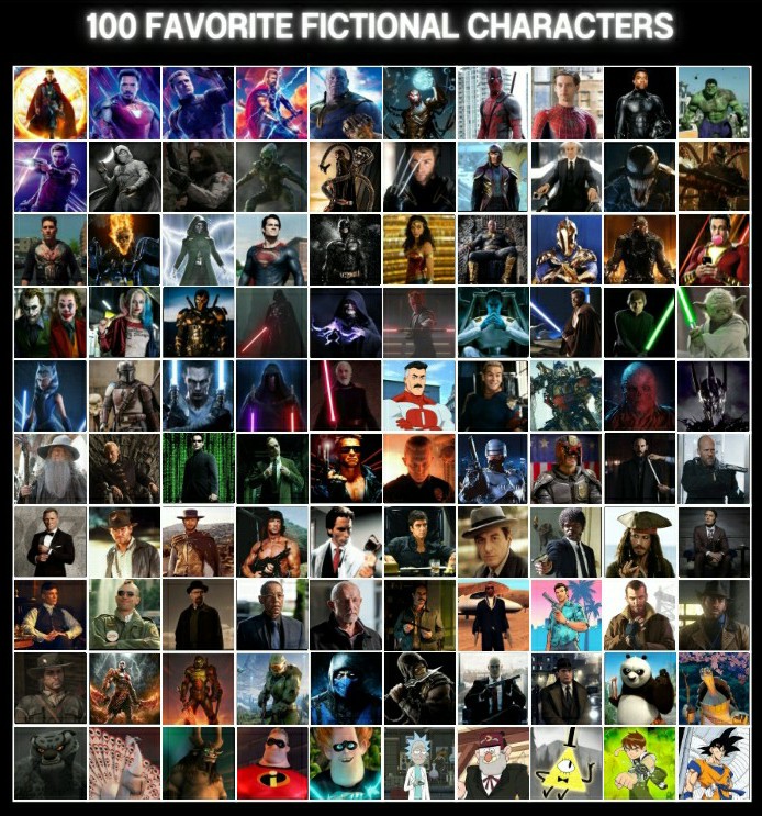 My 100 favorite fictional characters by JVsigma69x on DeviantArt