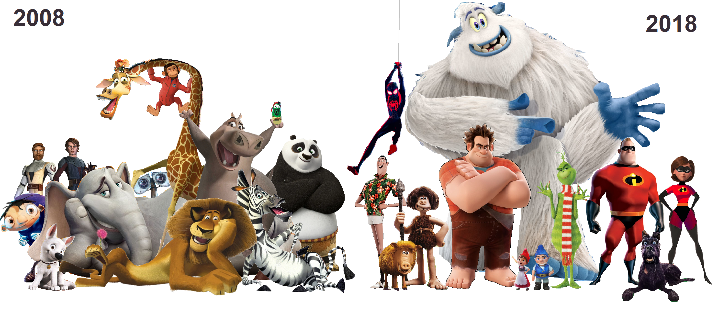 Deviantart Layout 2008 2008 and 2018's all-stars anniversary by zielinskijoseph on DeviantArt