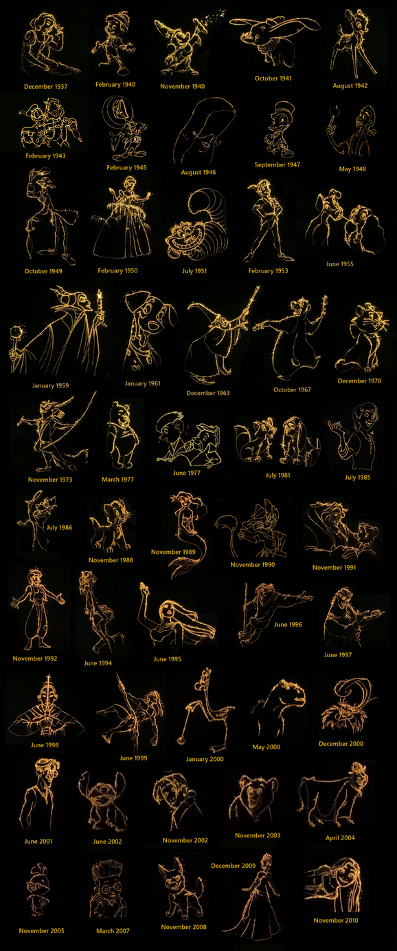 Wish end credits with Disney characters by zielinskijoseph on DeviantArt