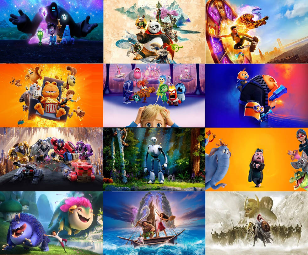 2022's Best Movie Wall by zielinskijoseph on DeviantArt