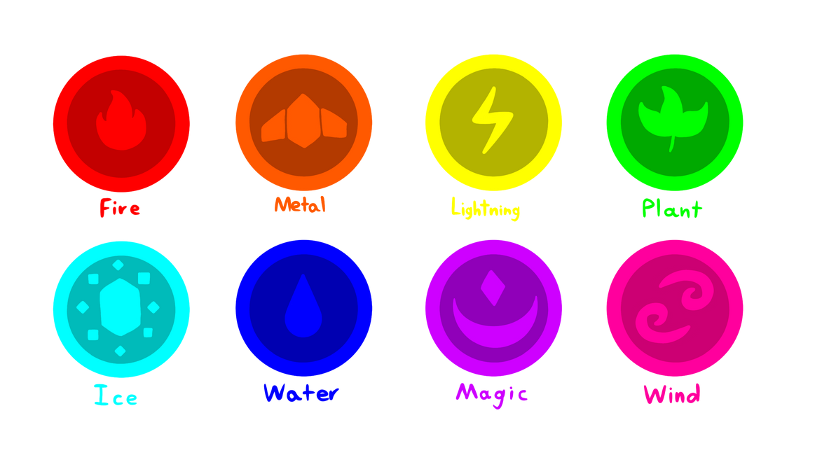 Magical Elements by AlilRainboo2030 on DeviantArt