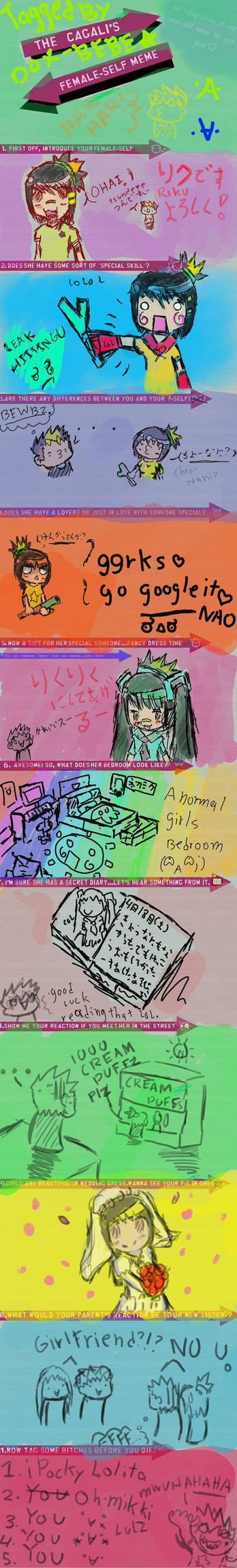 Fairytailfangirl15 User Profile Deviantart Fairytailfangirl15 User Profile Deviantart