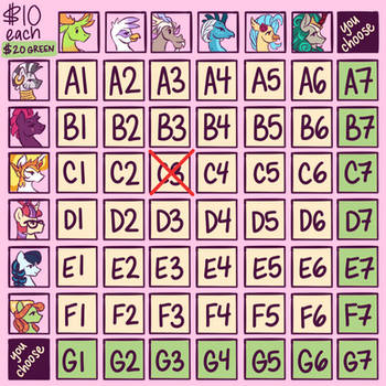 Breed Chart - Ponies and Creatures