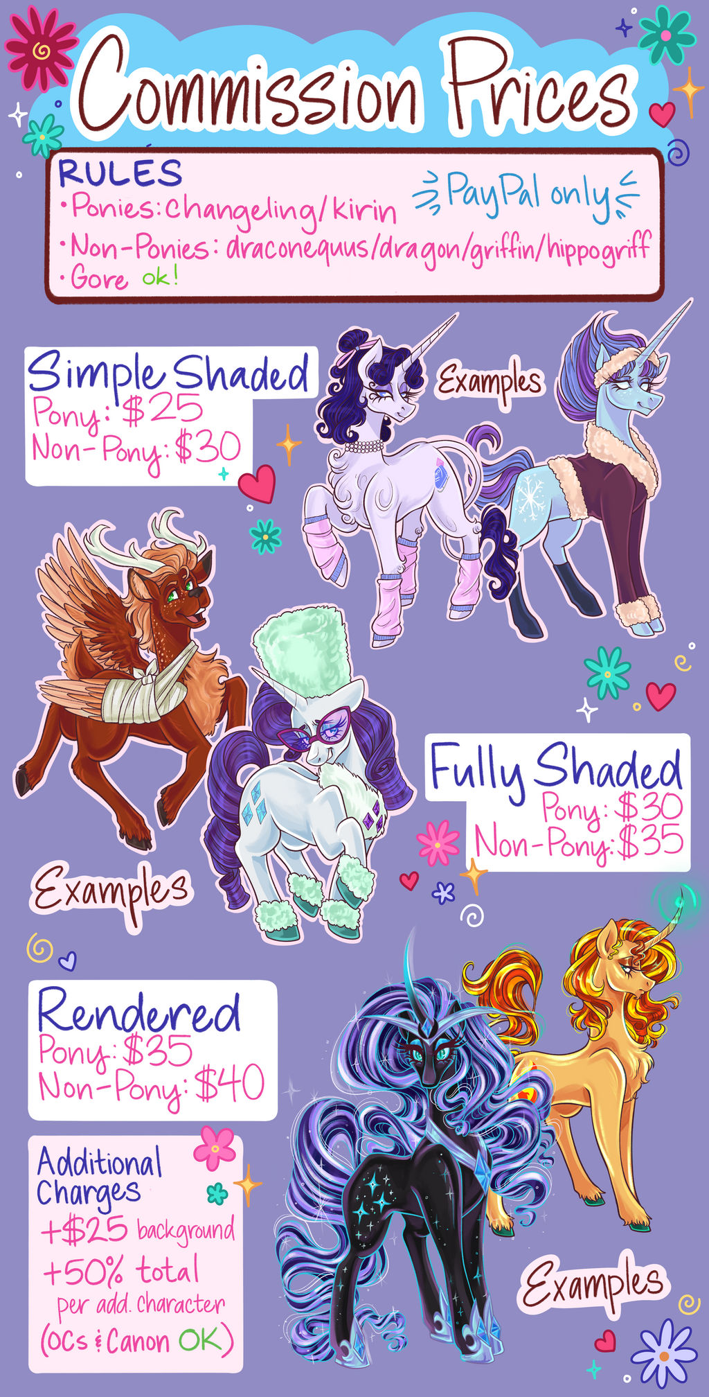 Commission Prices 2025