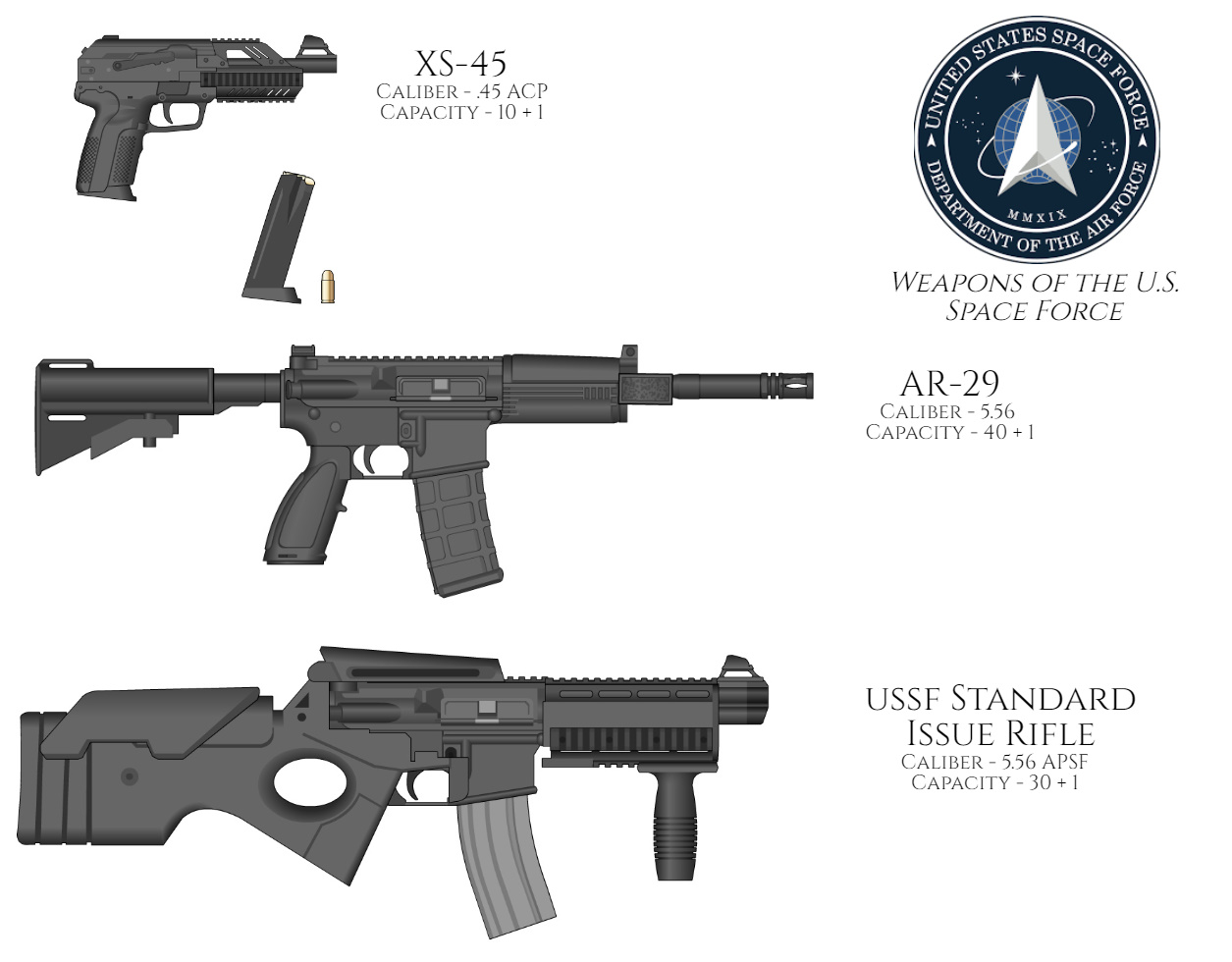 Space Time Weapons Weapons of the United States Space Force by 25Airships on DeviantArt