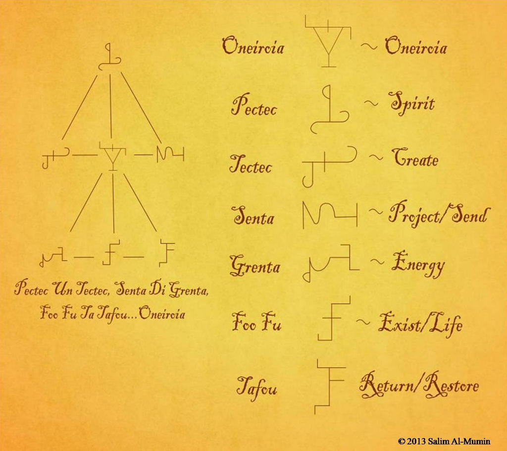 The Runes of Power by T5-Comix-Cartoonz on DeviantArt