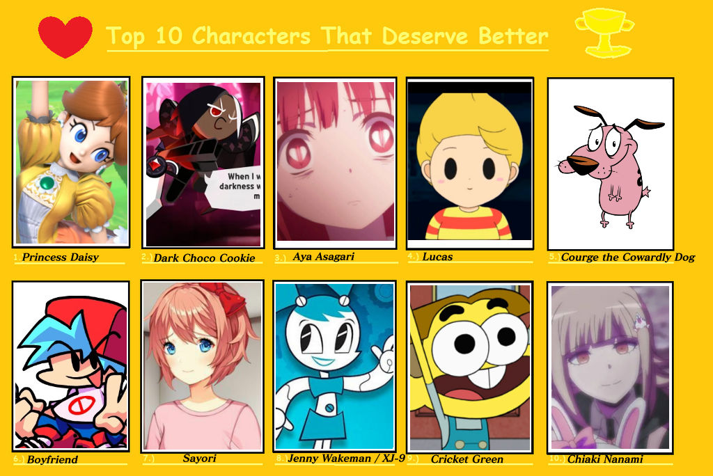 10 short anime that deserve more recognition - Dexerto