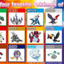 Favorite Pokemon of Each Type