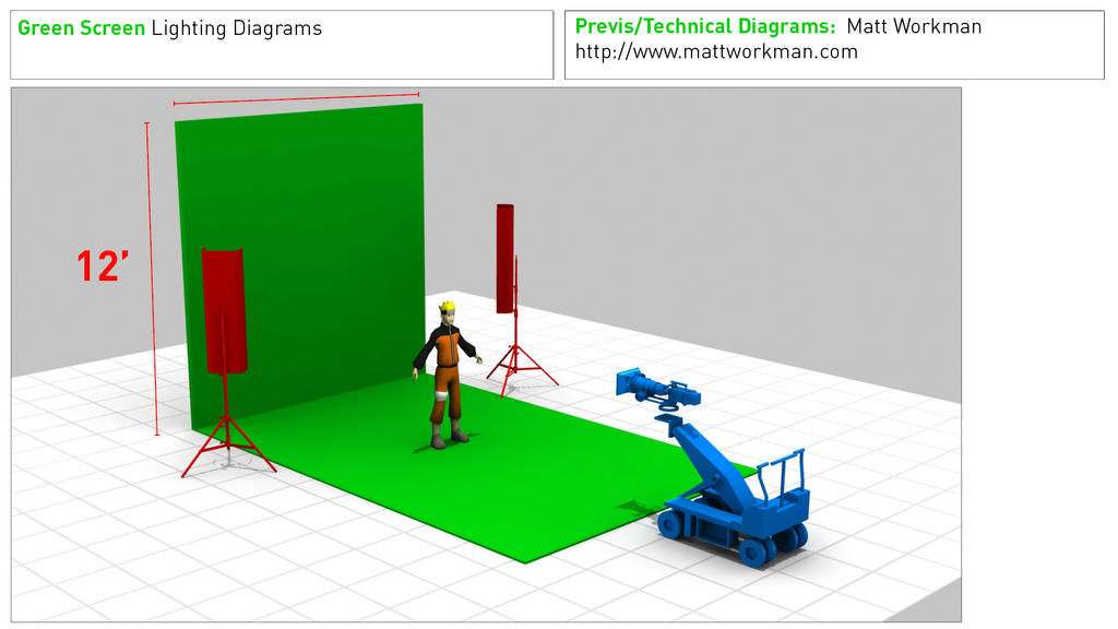 Green Screen Lighting Diagram #01 by briese140 on DeviantArt Green Screen Lighting Diagram #01 by briese140 on DeviantArt